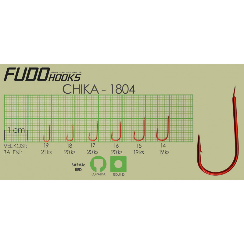 Háčky  Fudo Chika 