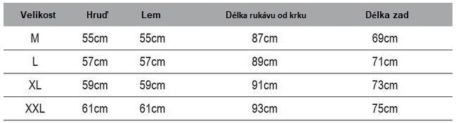 Bunda PROLOGIC Commander Fleece Jacket vel.L